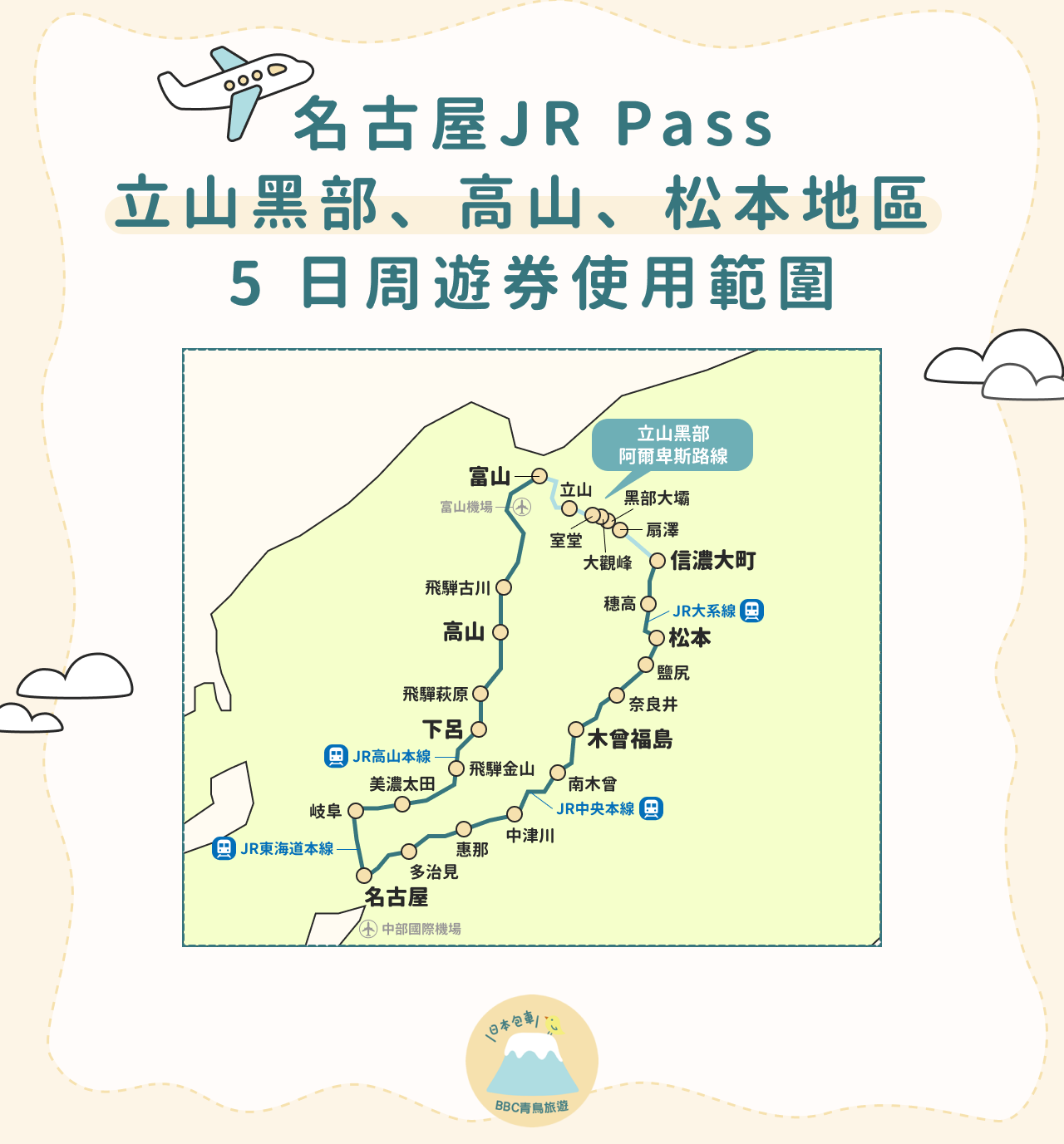 名古屋 JR Pass 立山黑部、高山、松本地區 5 日周遊券